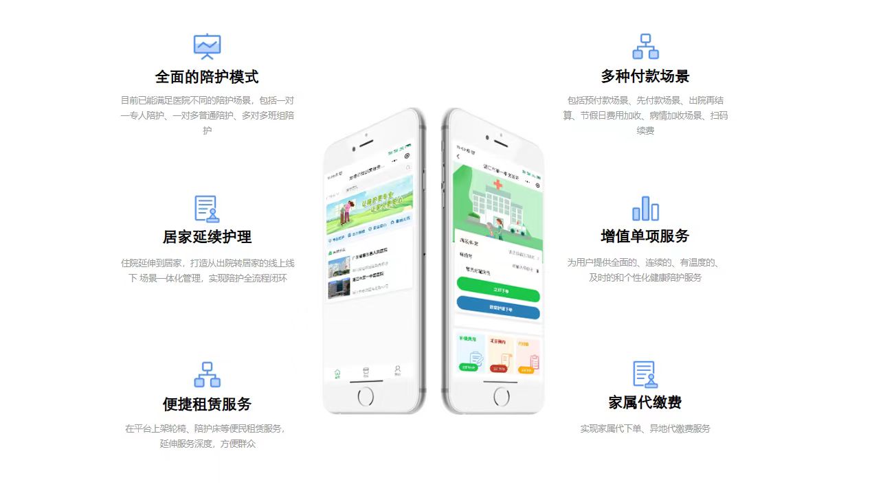 愛陪護(hù)理平臺(tái)重塑護(hù)理行業(yè)未來：醫(yī)院陪護(hù)、居家照護(hù)不用愁！